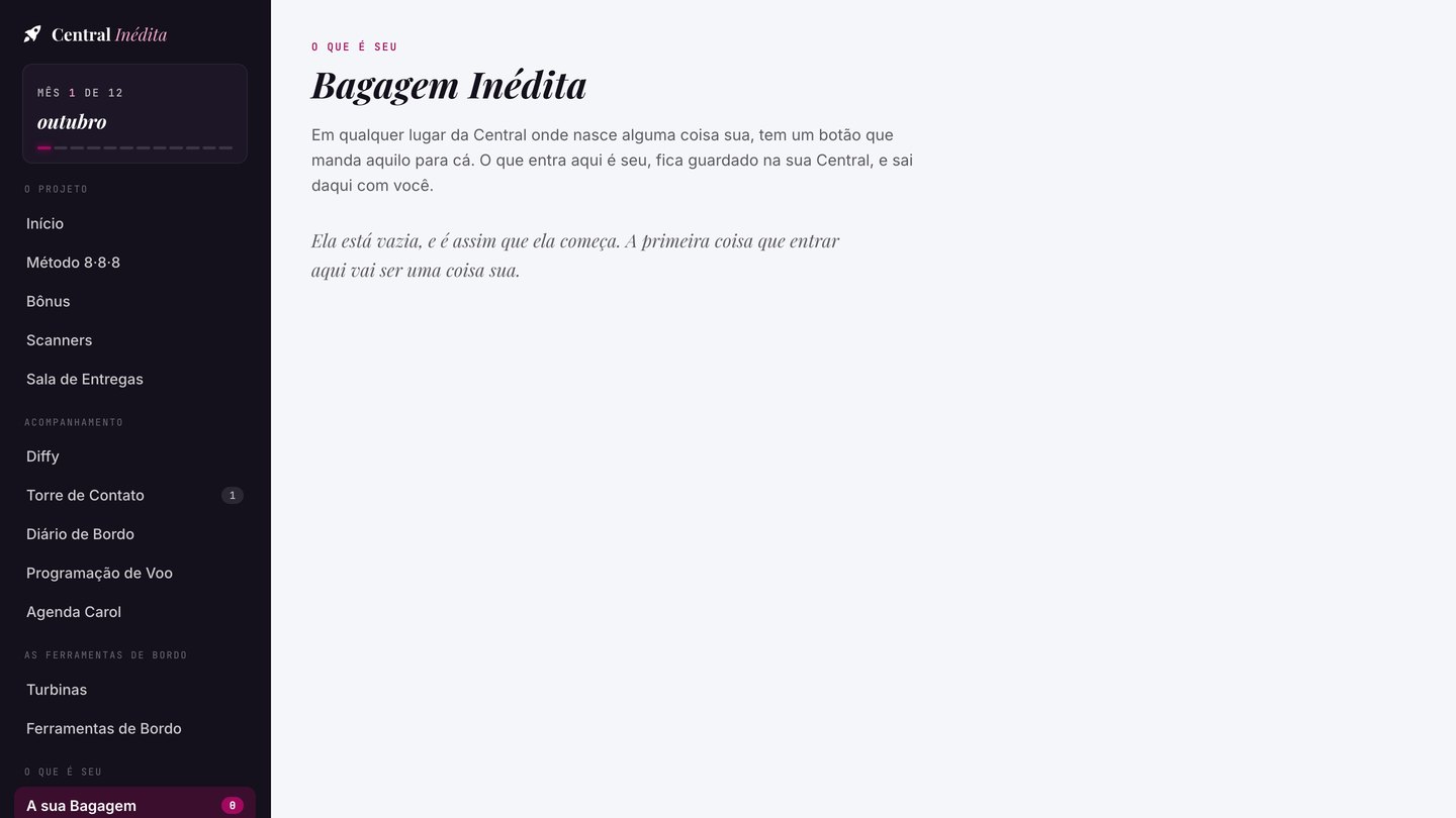 a Bagagem Inédita, onde fica o que você leva daqui
